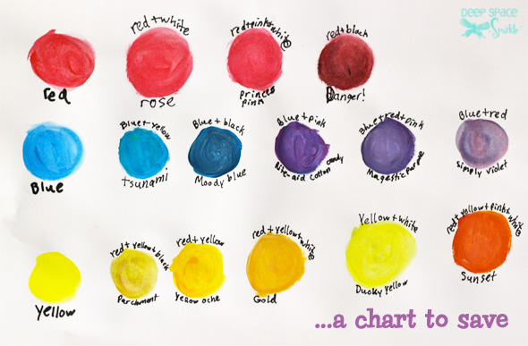 Top 10 Color Theory Experiments for Kids