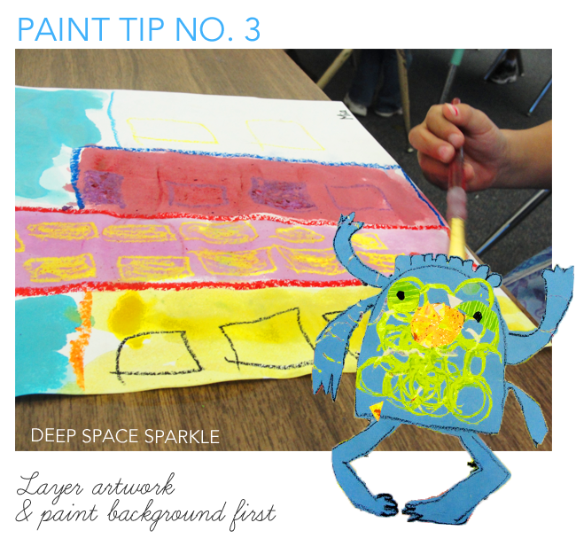 KIDS DRAWING AND PAINTING 101