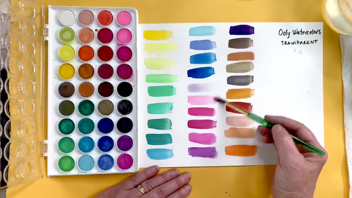 The Top 5 Watercolor, Colored Pencil and Crayon Sets for Kids