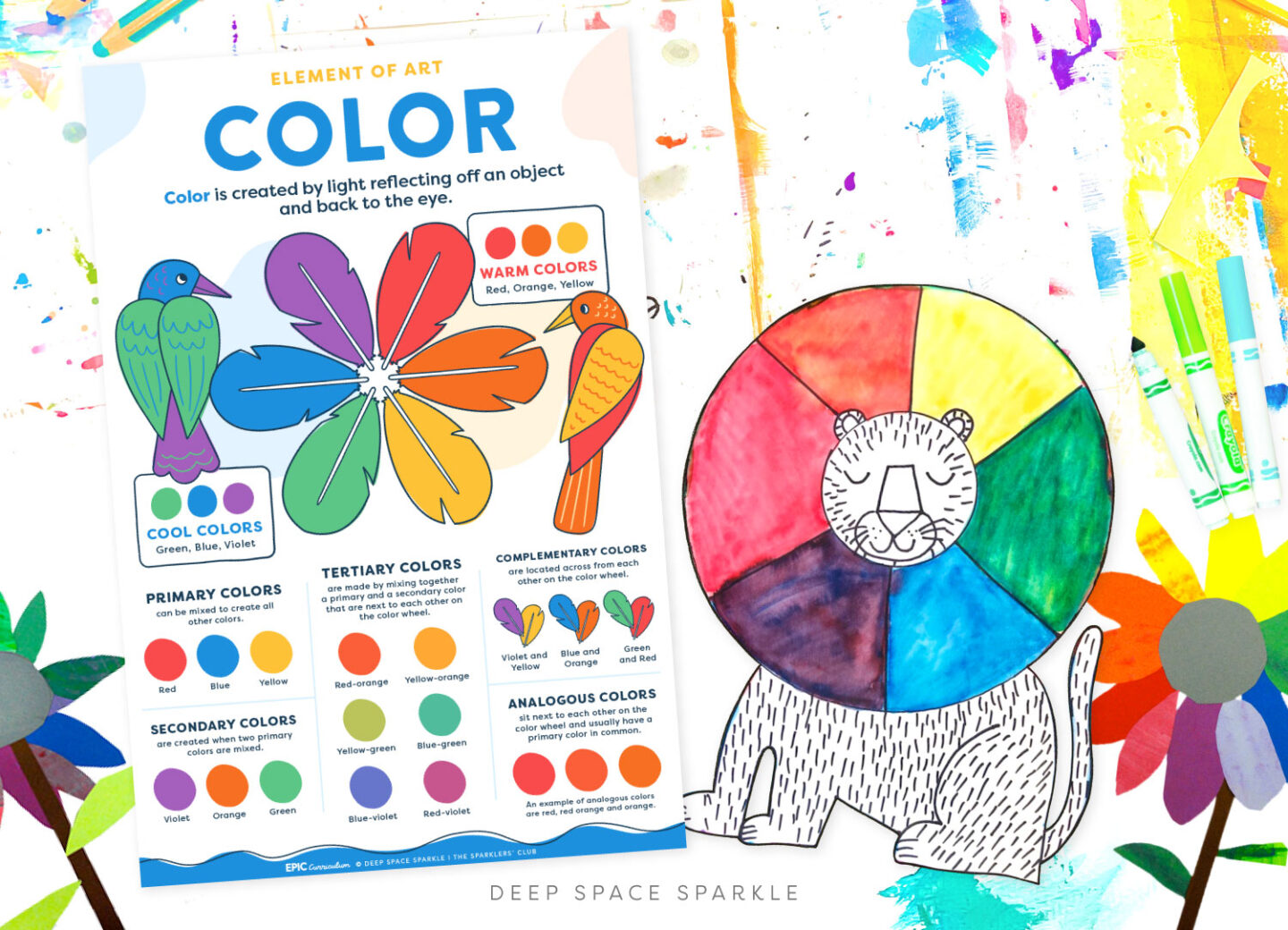 Basic colors theory for kids concept. Colour palette of primary, secondary  and tertiary color, warm and cool scheme with kids hand writing.  Complementary, Poster, Chart, Learning, Painting, Arts. Stock Photo